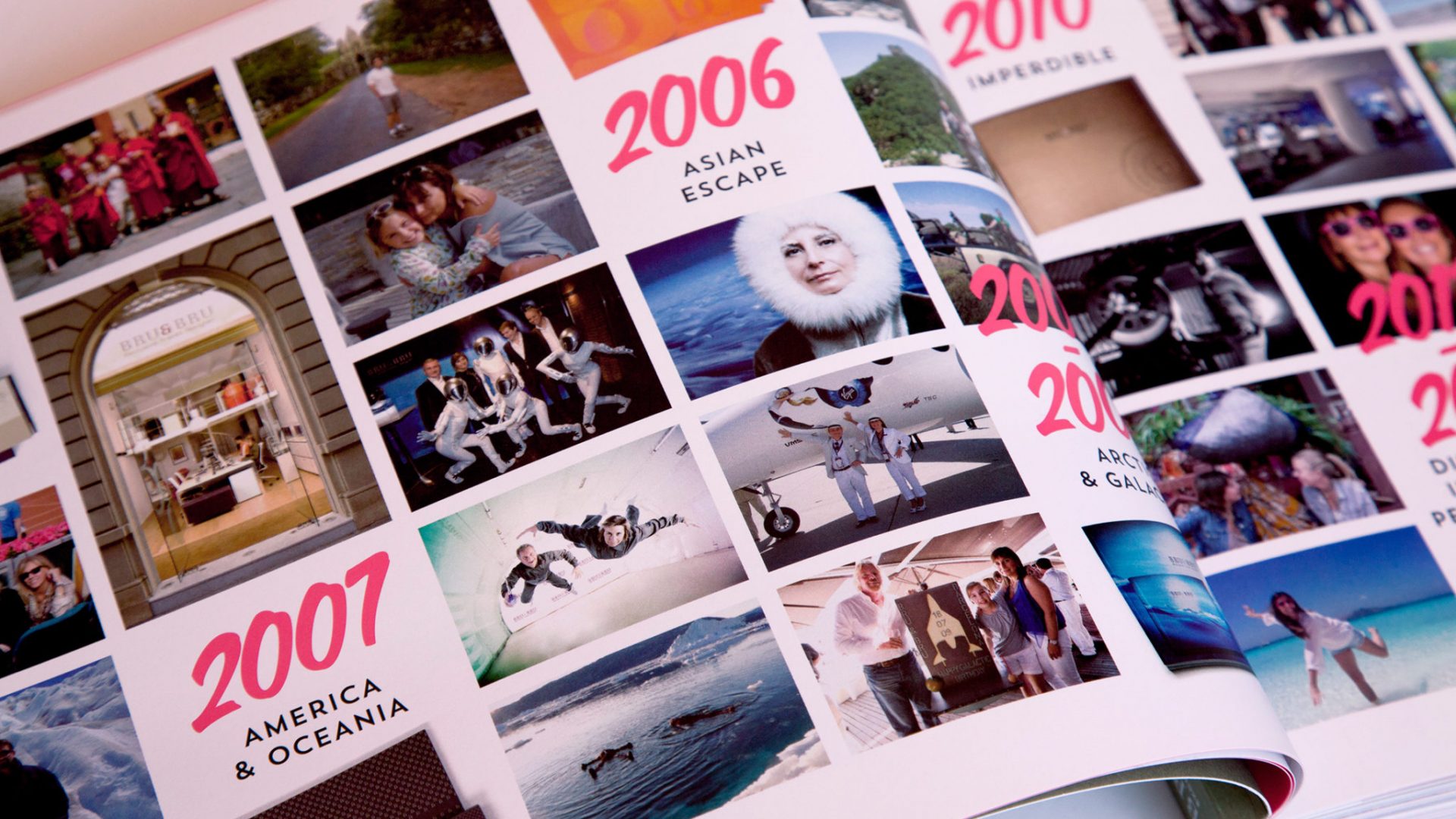 10th anniversary travel book