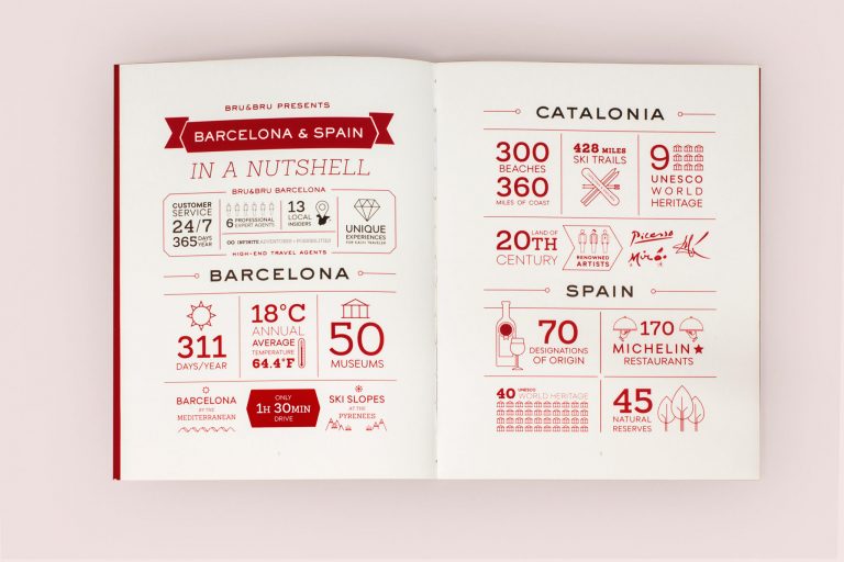 incoming travel book