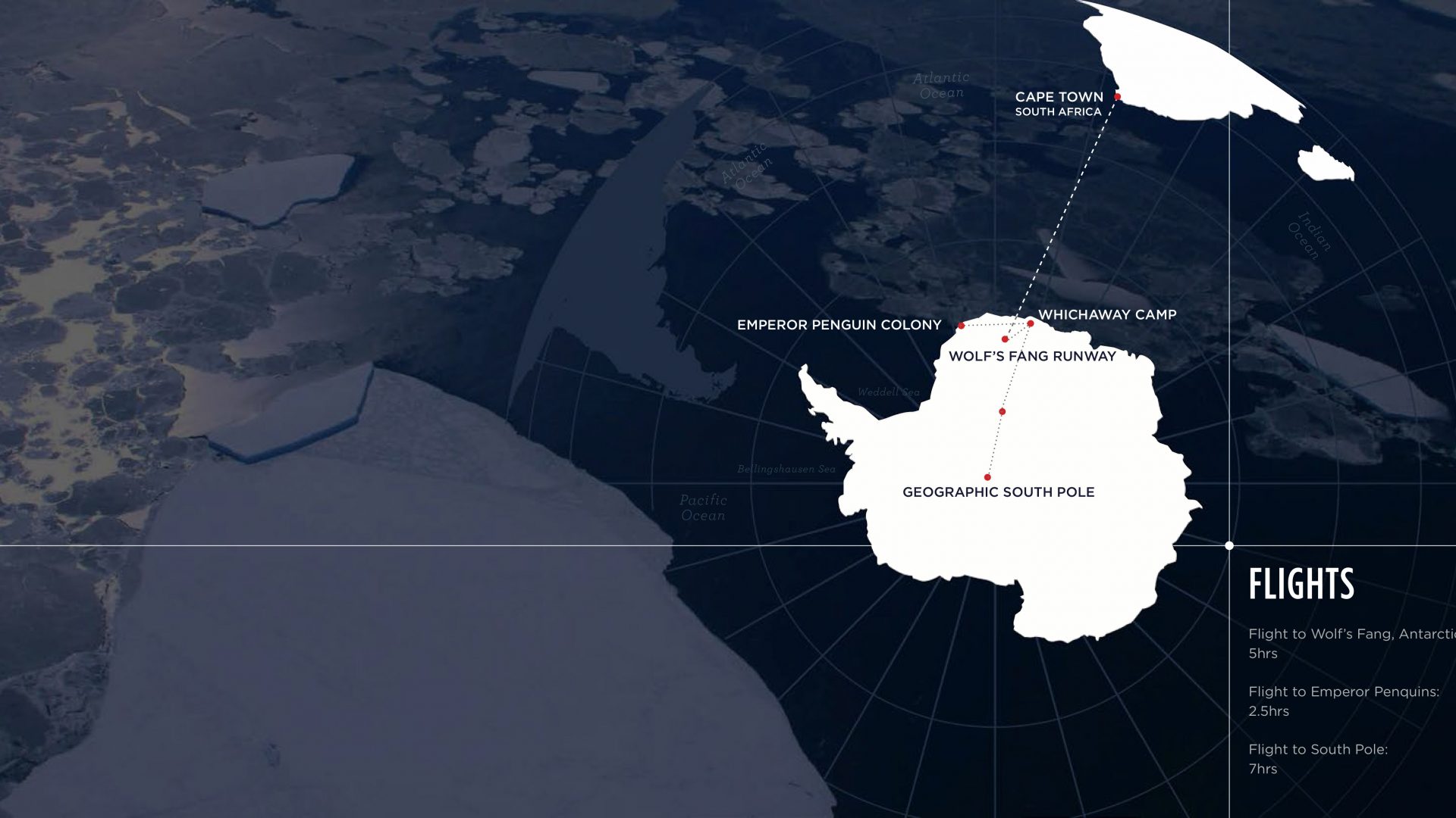 Bru & Bru agencia exclusiva, Ana Bru en White desert Antártida, Polo Sur